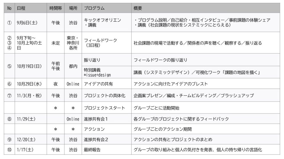 スケジュール