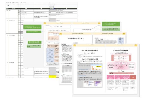 プロボノチームから団体への提案資料（一部）